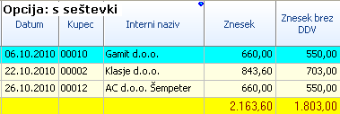 Fakt_filter_pregleda_sSestevki